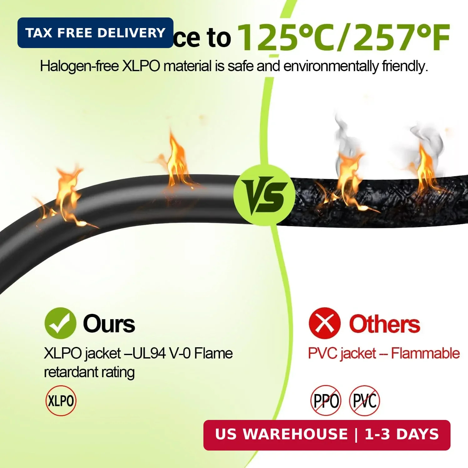 30FT 10AWG Solar Extension Cable, 10 Gauge Solar Panel Wire with Female and Male