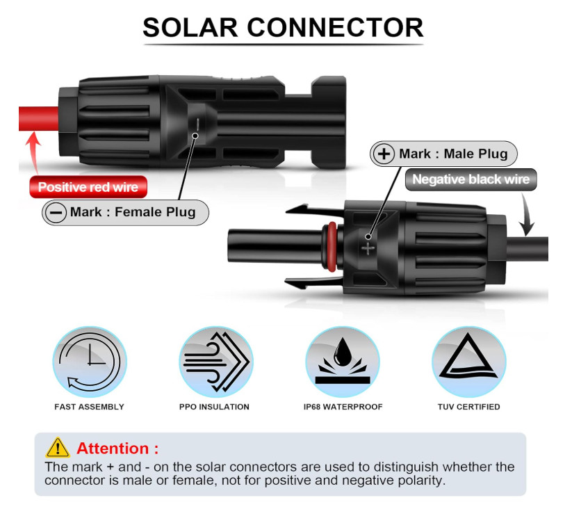 iGreely 10 Gauge Wire Solar to O Ring Cable Solar Panel Adapter Kit Cable Connet