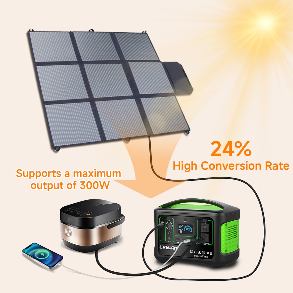 300W Foldable Portable Solar Panel kit for Power Station Charging Camping Mono