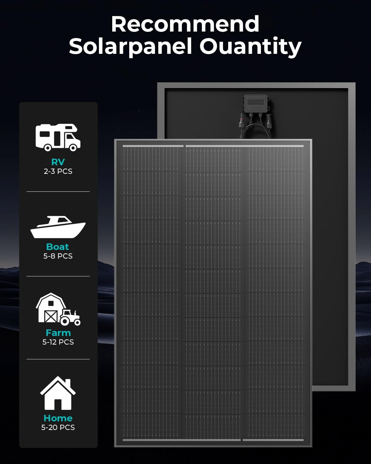 12V 200W Solar Panel, 2 Pack 100W Solar Panels, N-Type 16BB 12 Volt Solar Panel