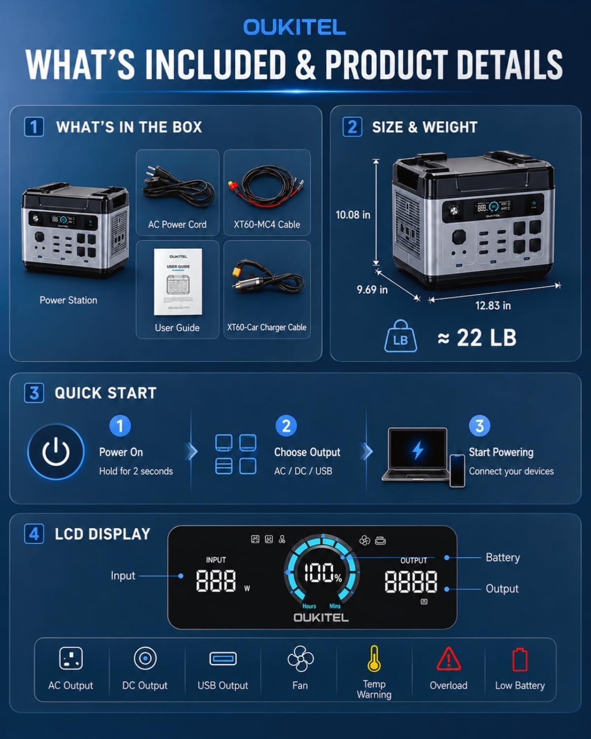 OUKITEL 2048Wh Solar Generator, 2400W Power Station with LiFePO4 Battery