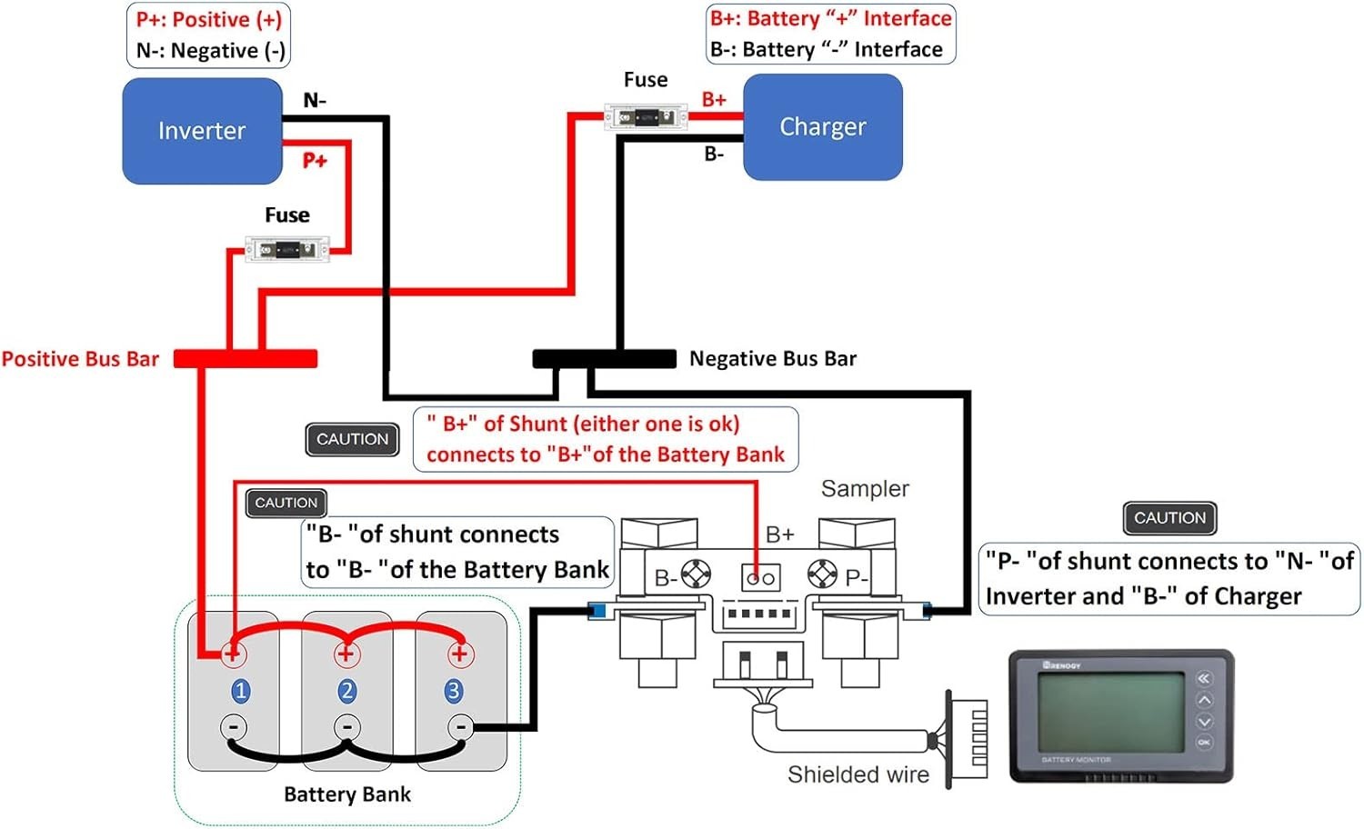 500A Battery Monitor with Shunt, High and Low Voltage Programmable Alarm, Ran…