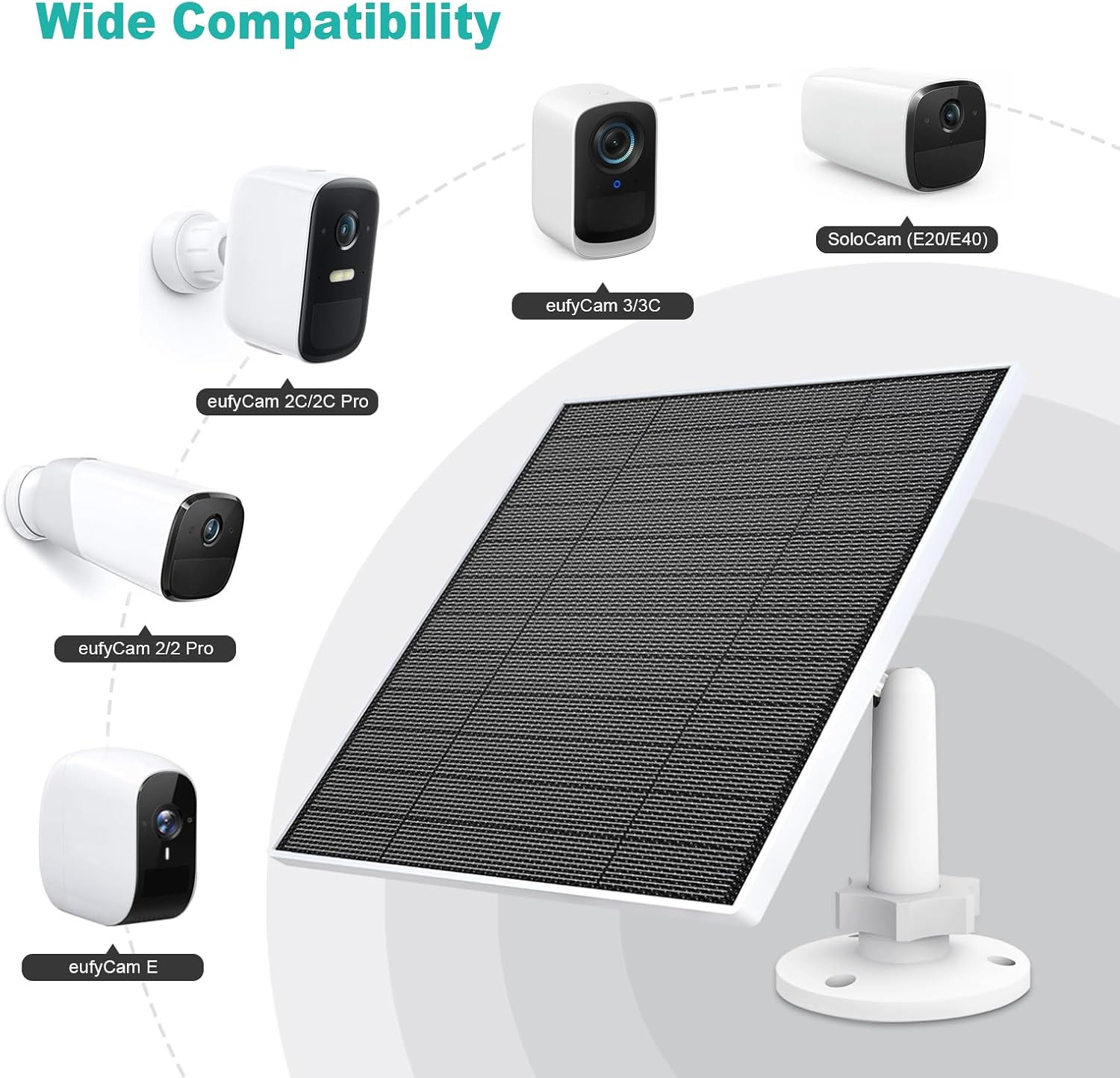 Solar Panel for Eufy Camera, 5W Solar Panel Compatible with Eufycam 3/3C/2/2 Pro