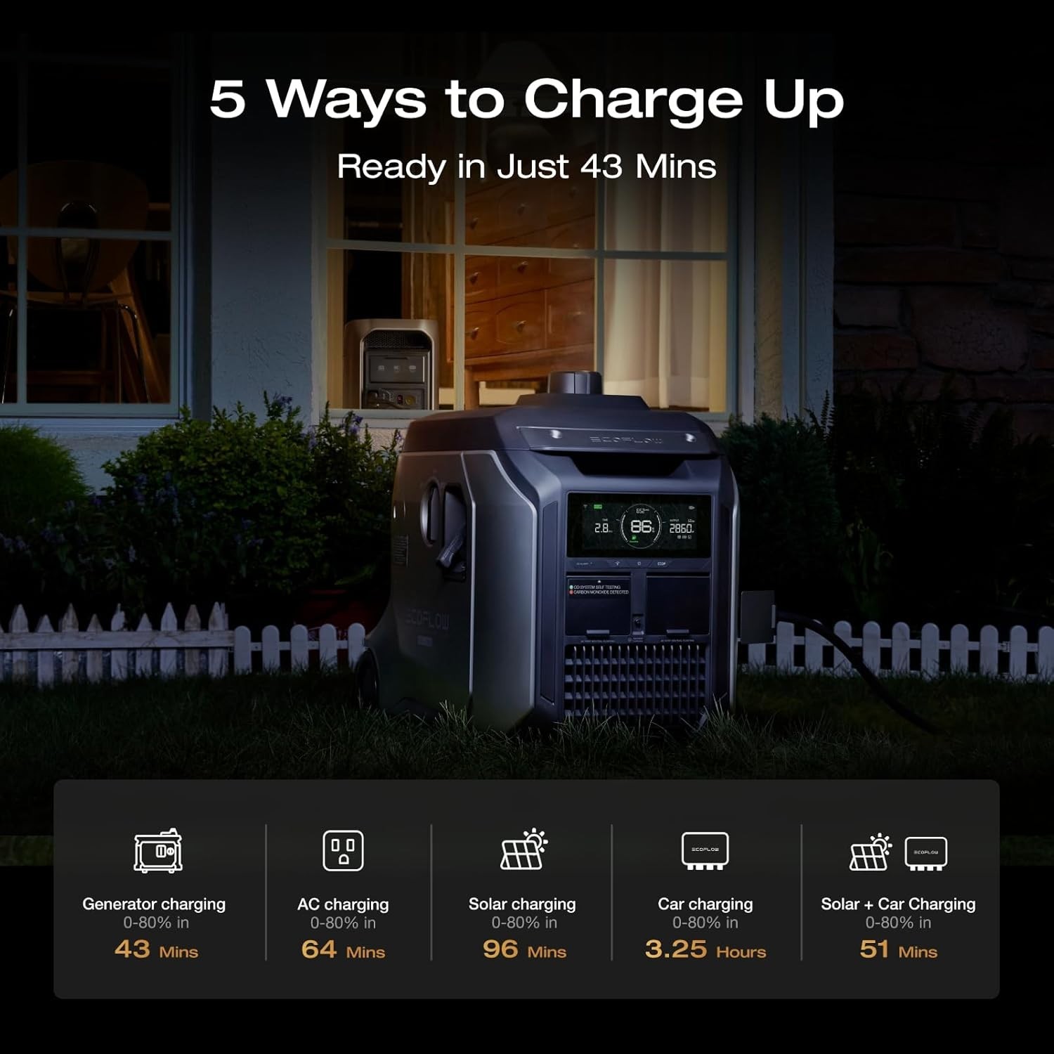 Eco-friendly DELTA 3 Max Plus Power Station – Recharge in 64 mins for On-the-Go