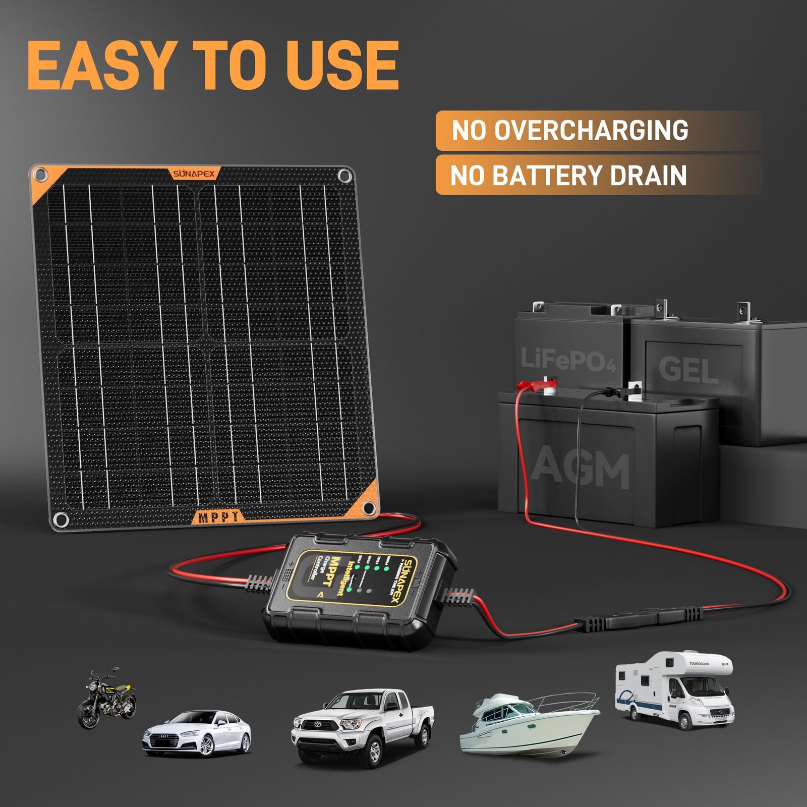SUNAPEX 20W Flexible Solar Battery Charger Maintaine with MPPT Charge Controller