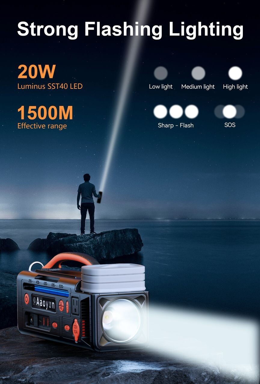 Light Weight Li-ion Portable Power Station 300W 296 Wh with Carrying Strap