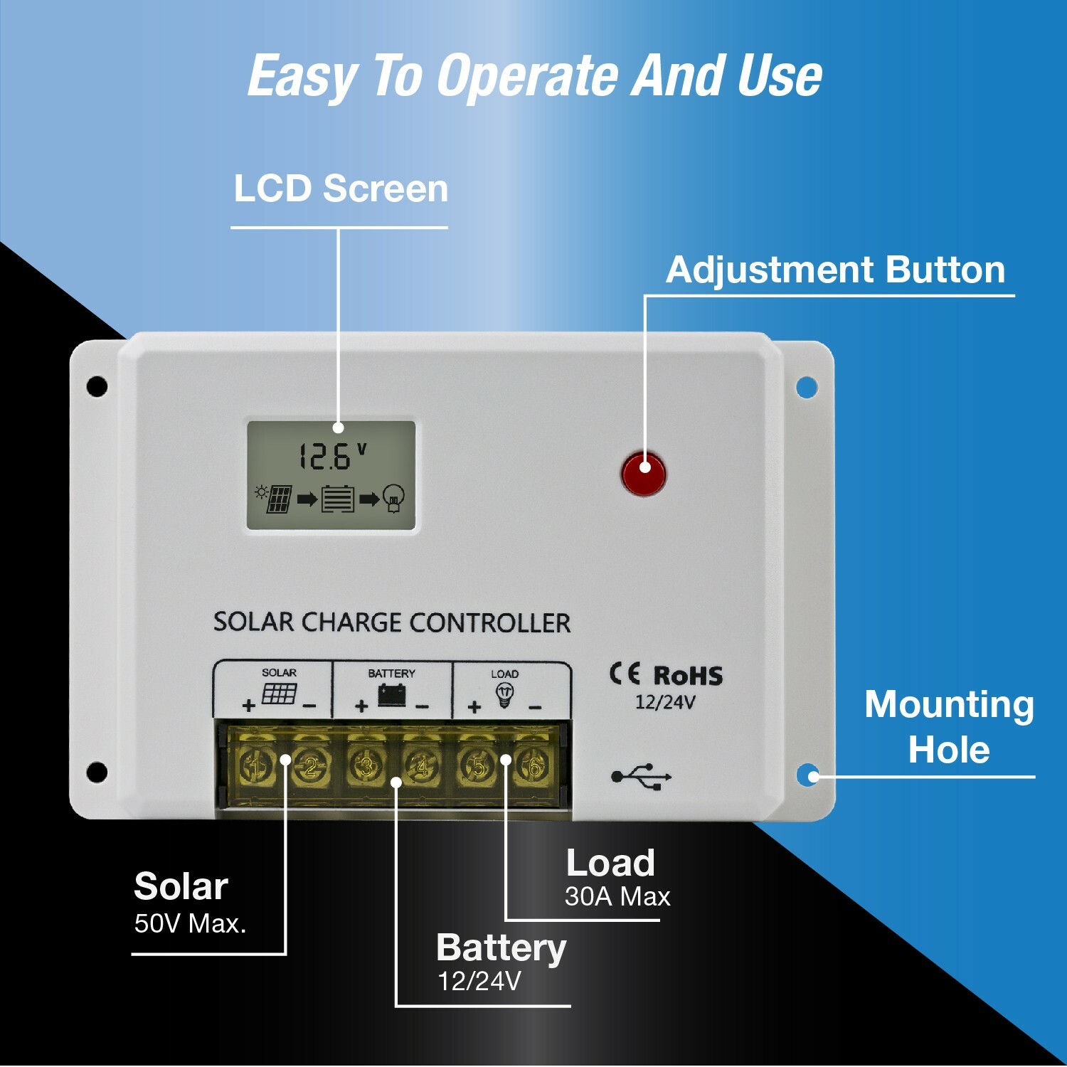 ExpertBattery 300W 12V Monocrystalline Solar Panel Kit with 30A PWM Controller
