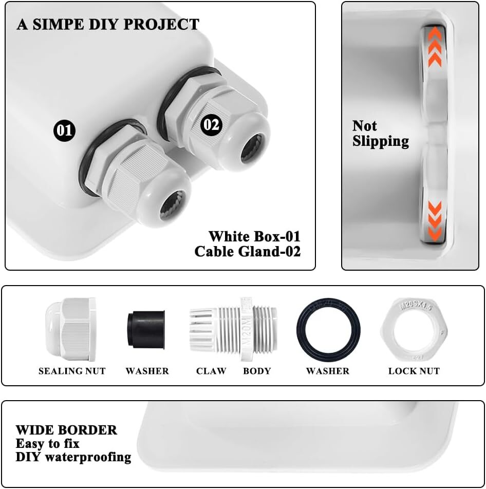 Weatherproof ABS Solar Double Cable Entry Gland for All Cable Types 2Mm² to 6Mm²