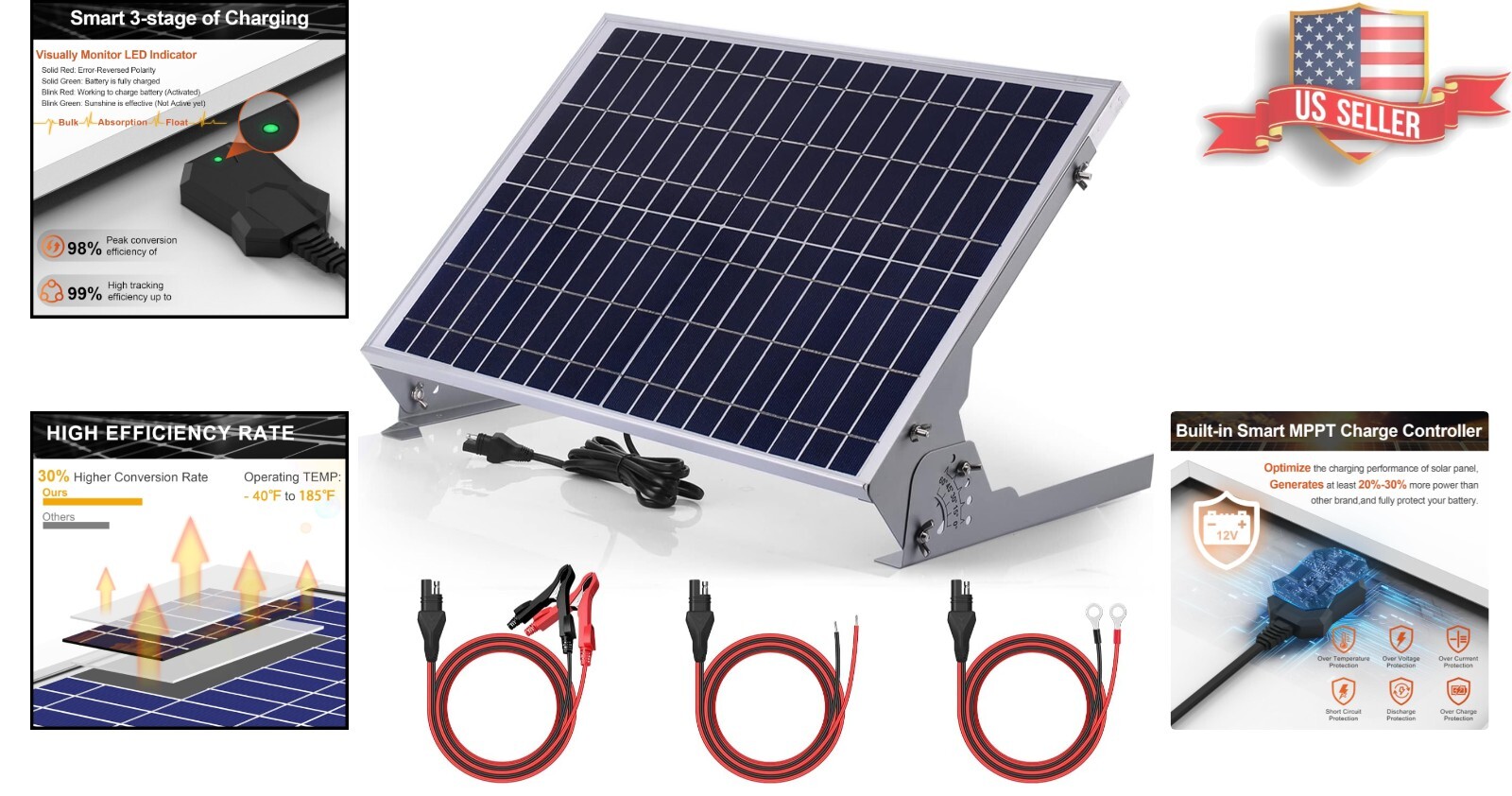 Advanced 30W 12V Solar Battery Maintainer with MPPT Technology – Safe & Durable