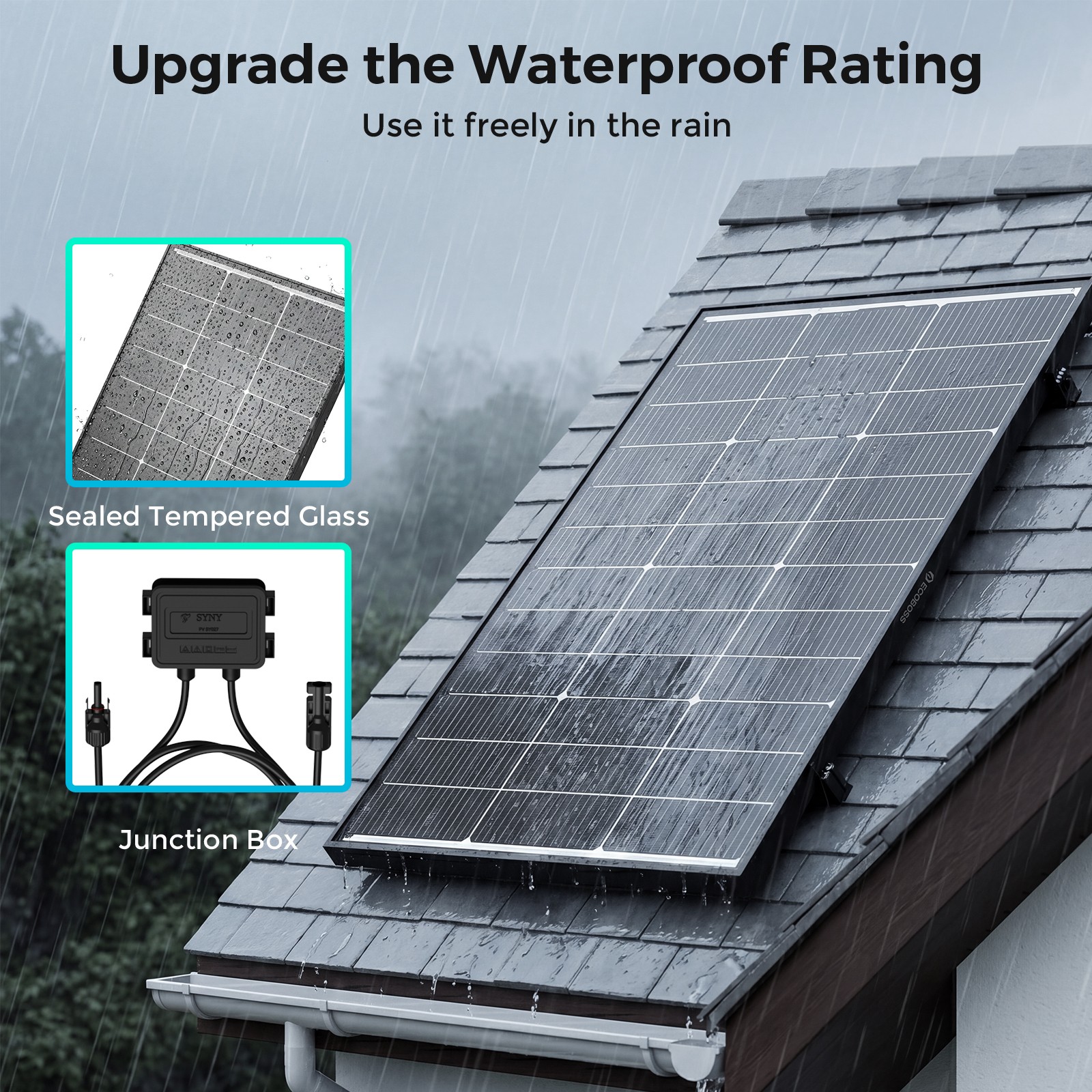 100W Watt Bifacial Solar Panel Mono 12V N-Type Home RV Camping Boat Car Off-Grid