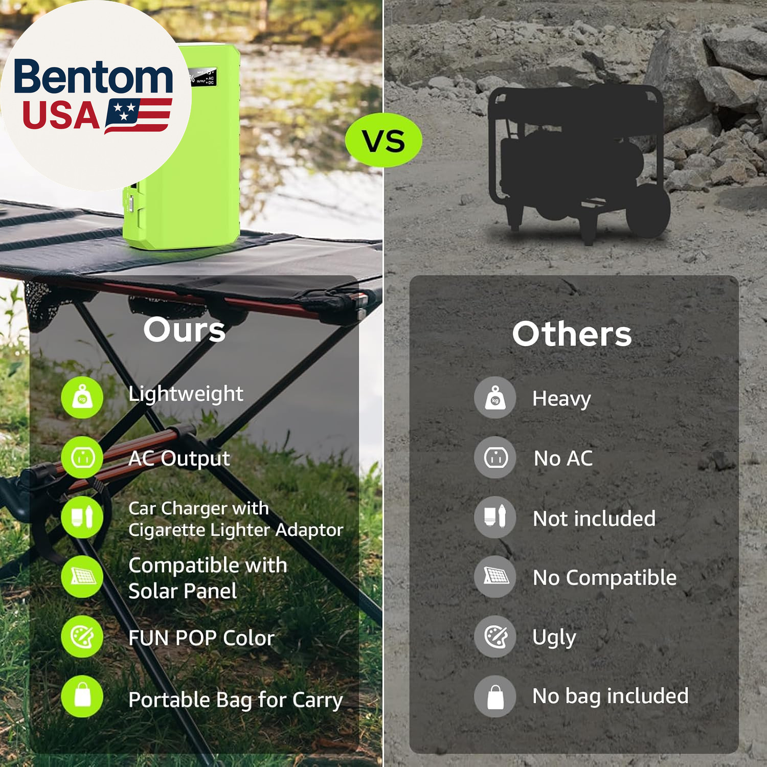 Portable Power Station with AC Outlet, 65W/110V External Battery Pack 24000Mah/8
