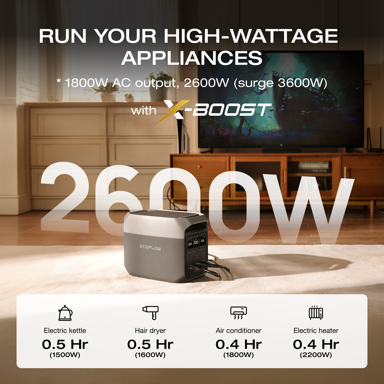 EcoFlow DELTA 3 1024Wh Portable Power Station LiFePO4 Battery for Home Backup