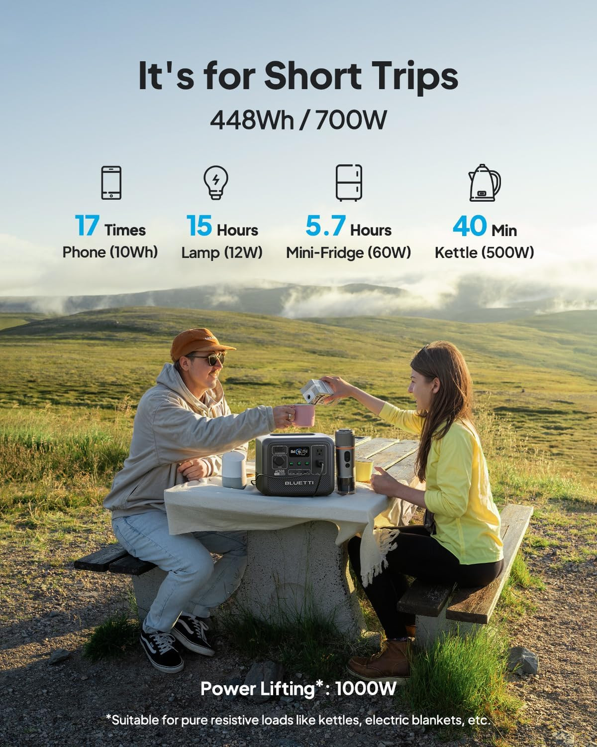 BLUETTI Solar Generator AC50B with 60W Solar Panel Included, 448Wh Portable Powe