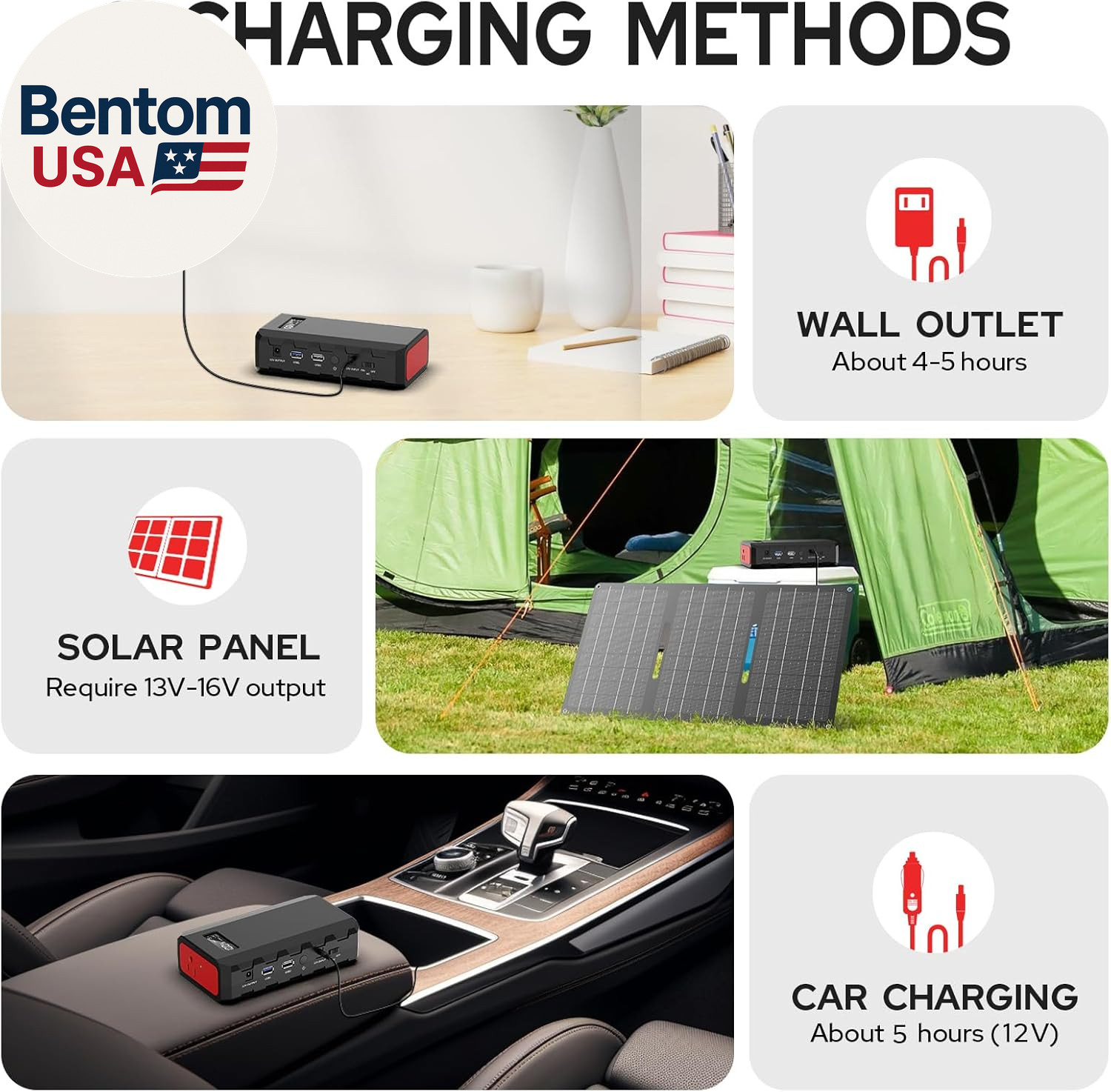 88Wh Portable Power Station 24000Mah Camping Solar Generator(Solar Panel Not Inc