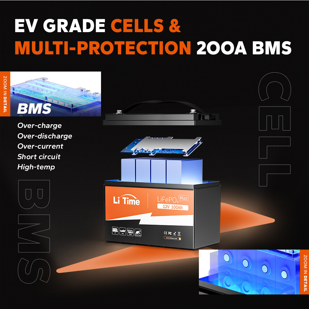 LiTime 12V 100Ah Max LiFePO4 Lithium Battery 200A BMS 2560W For RV Solar Off-Gri