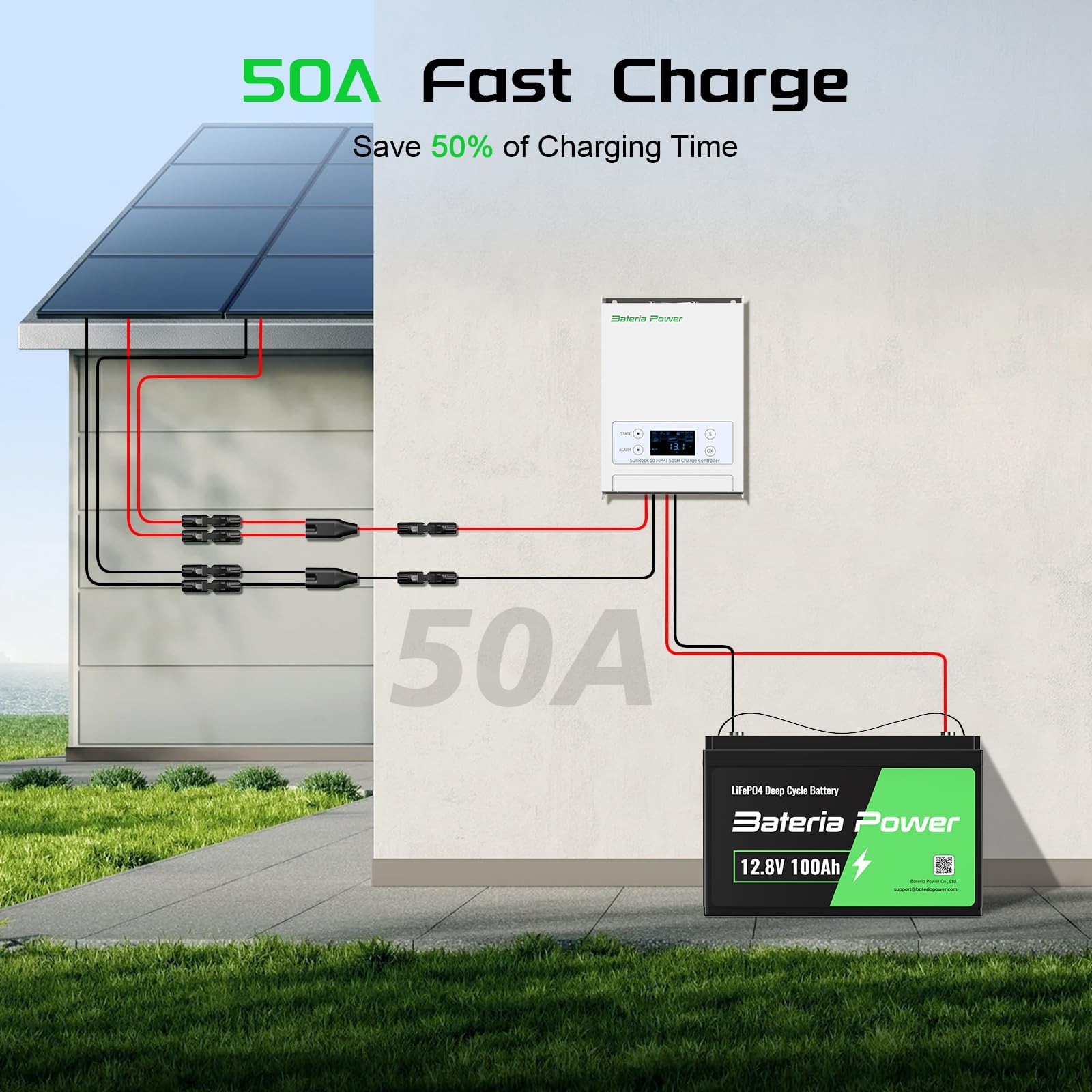 50a Ybranch Solar Connectors 21ft 10awg Extension Cable Solar Cable Parallel Ada