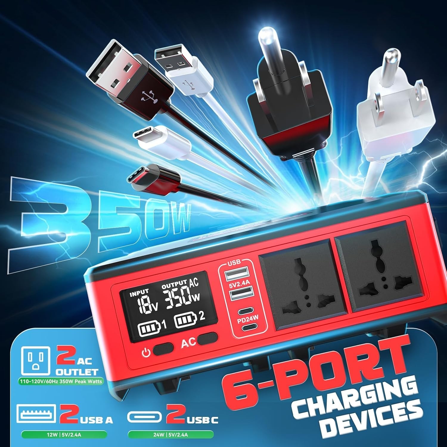 Portable Power Station: 350W Generator for Milwaukee Battery