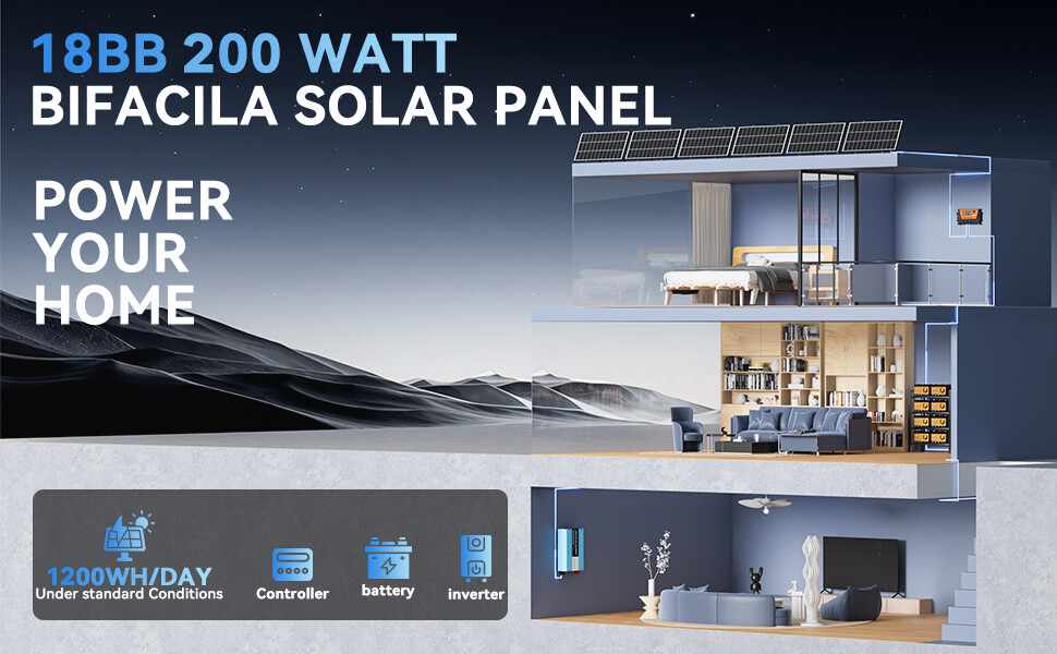 Bifacial Solar Panel 200W 12V Solar Battery Home PV Off-Grid Boat Power Charger