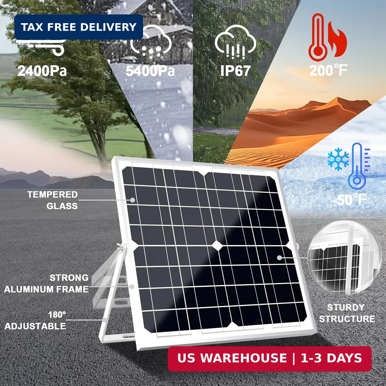 SOLPERK Solar Panel Kit 20W 12V, Solar Battery Trickle Charger Maintainer + Upgr