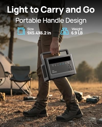 Portable Power Station 350W, 230.4Wh Battery, 110V Pure Sine Wave, Solar Generat