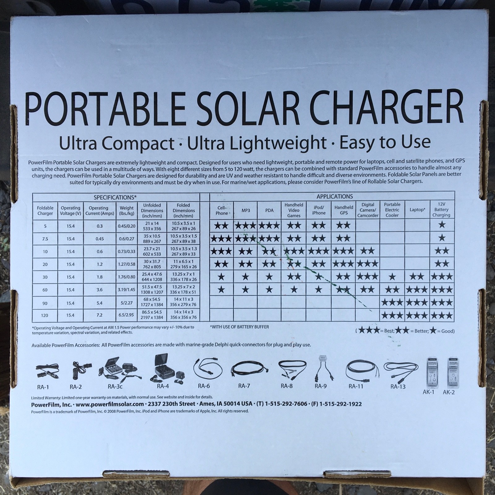 PowerFilm Portable Foldable Solar Panel 120 Watt Model: F16-7200