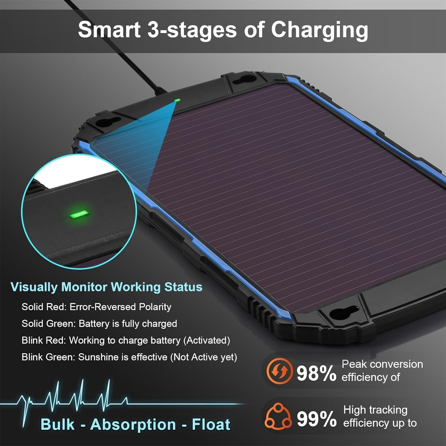 Waterproof 5W 12V Solar Battery Charger & Maintainer Pro, Built-in UltraSmart…