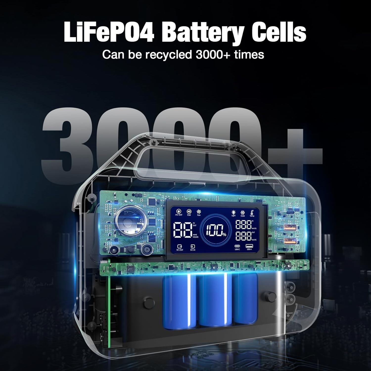 Portable Power Station 300W, 230Wh LiFePO4 LFP Battery, 1.5hrs Fast Charging,…