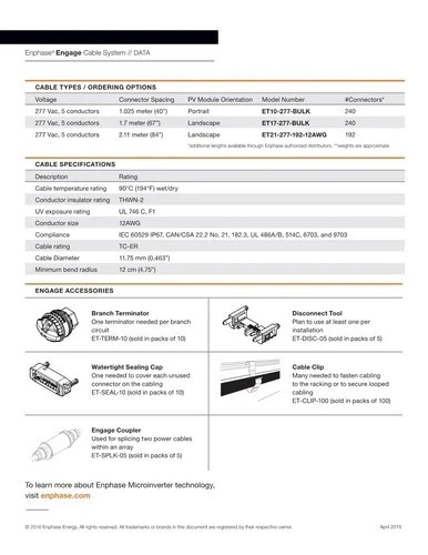 ENPHASE ENERGY #C250-72-2LN-S2 Microinverter System