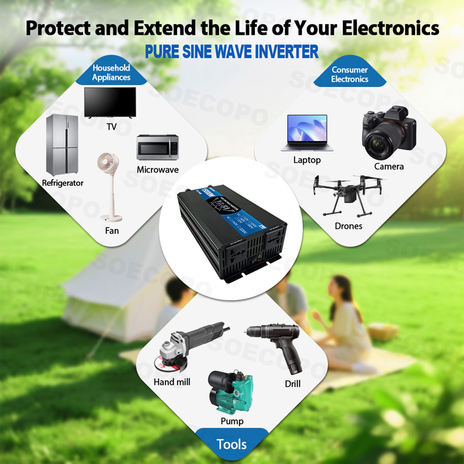15000W All-in-One Solar Power Kit | 800W Panel + 100A Controller + Inverter