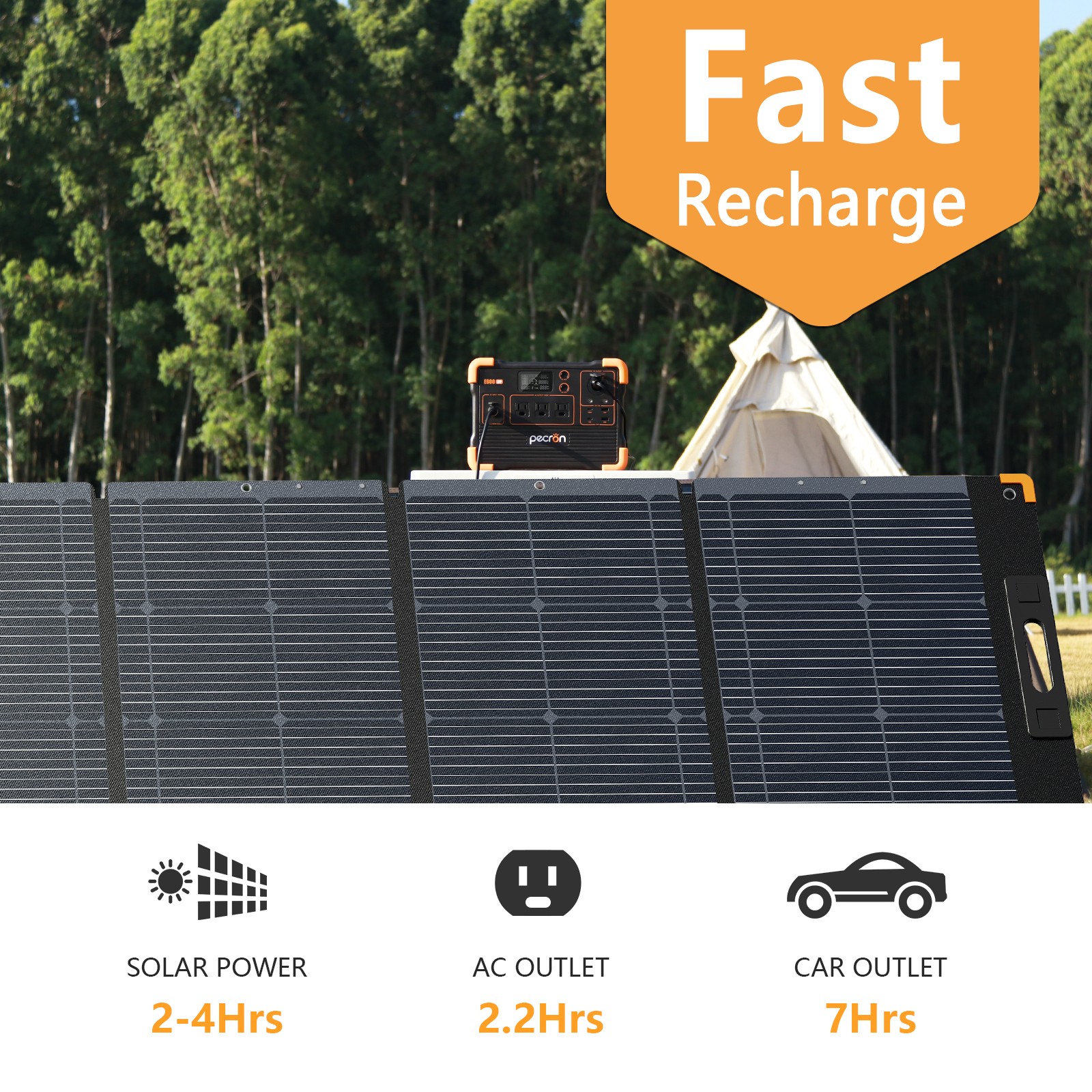 PECRON E600LFP 614Wh/1200W Portable Power Station with 200W Solar Panel off-Grid