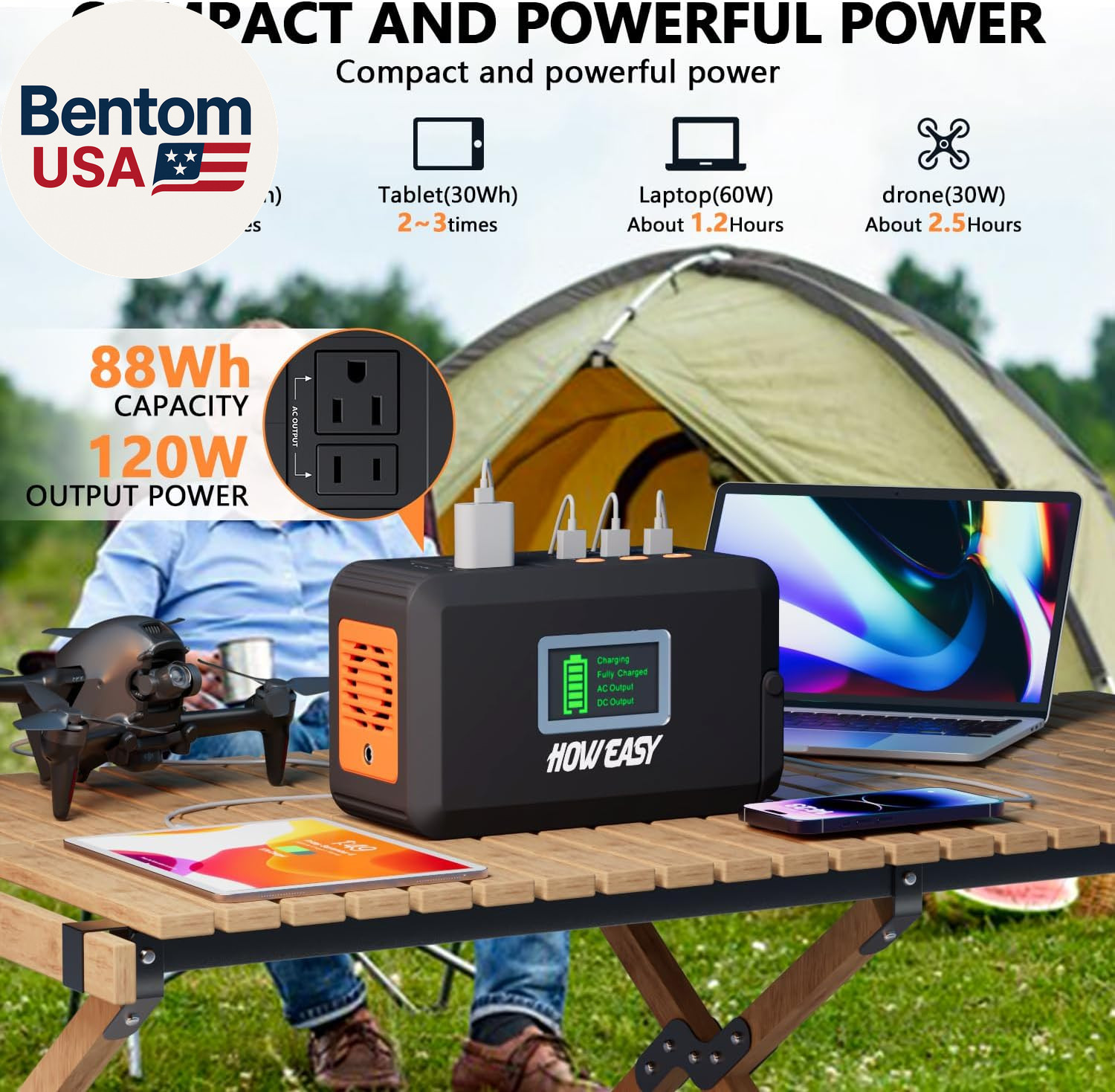 Portable Power Station,120W(240W Peak) Solar Generator,88Wh Lithium Battery Powe