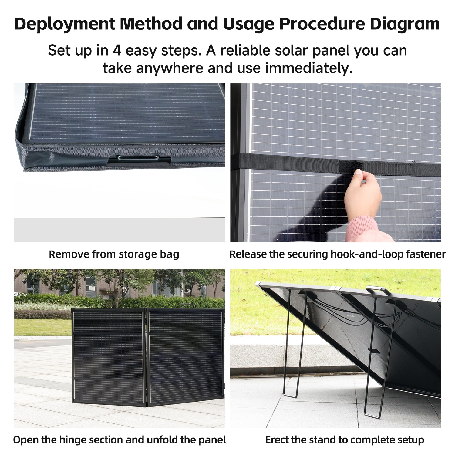 200W Portable Solar Panel ETFE Foldable Solar Charger for Power Station Charging