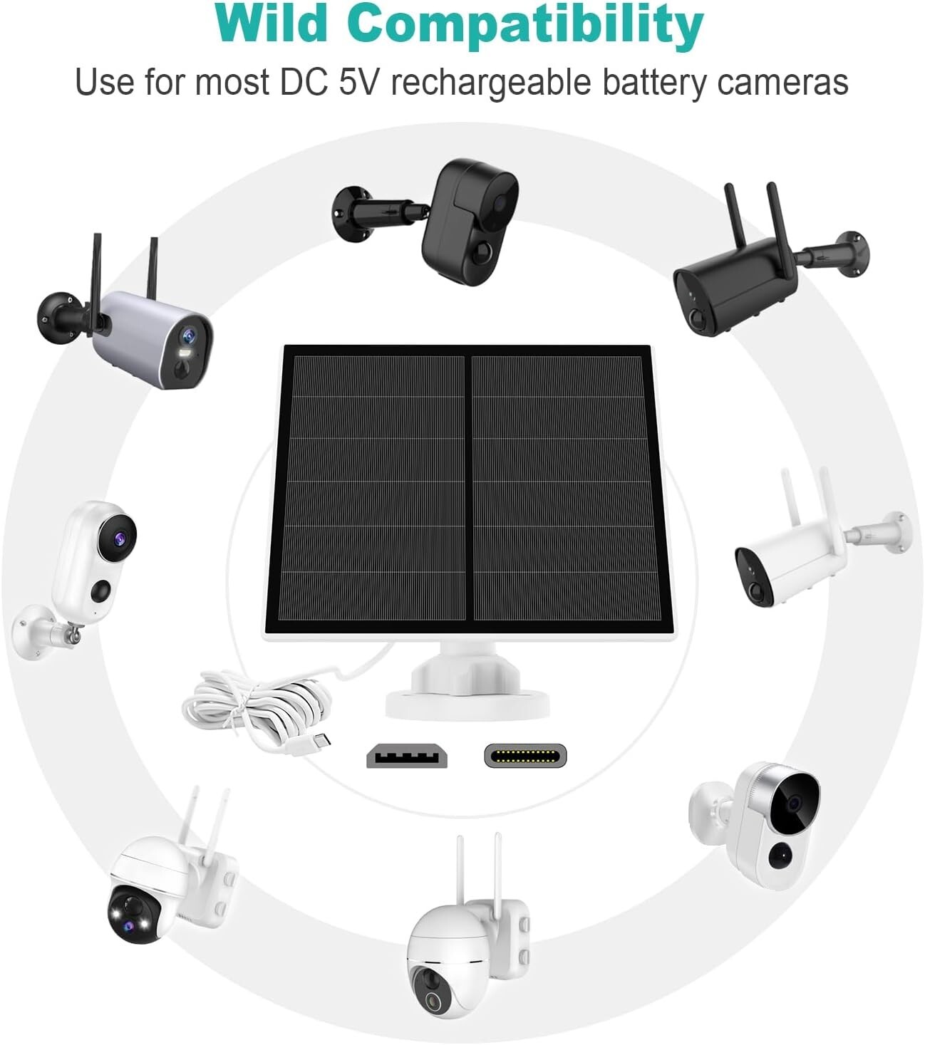 YC techcam 5W Solar Panel Outdoor Wireless Security Camera Waterproof opened box