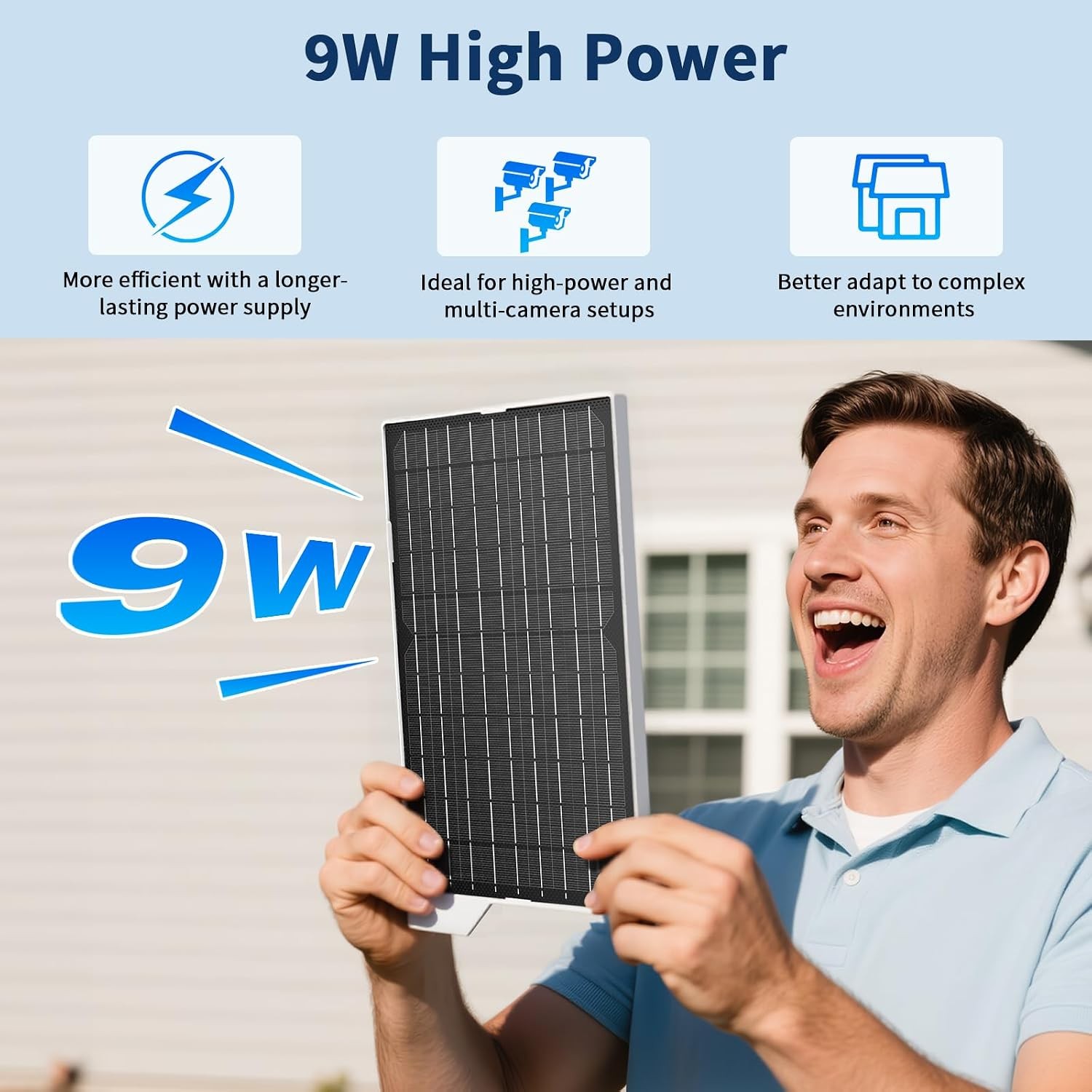 2 Pack 9W Solar Panels- IP65 Waterproof High Efficiency Charger W/ 10FT USB-C