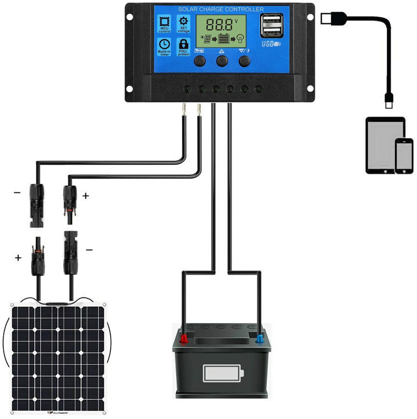 30A 12V/24V Solar Panel Regulator Charge Controller Auto Focus Tracking