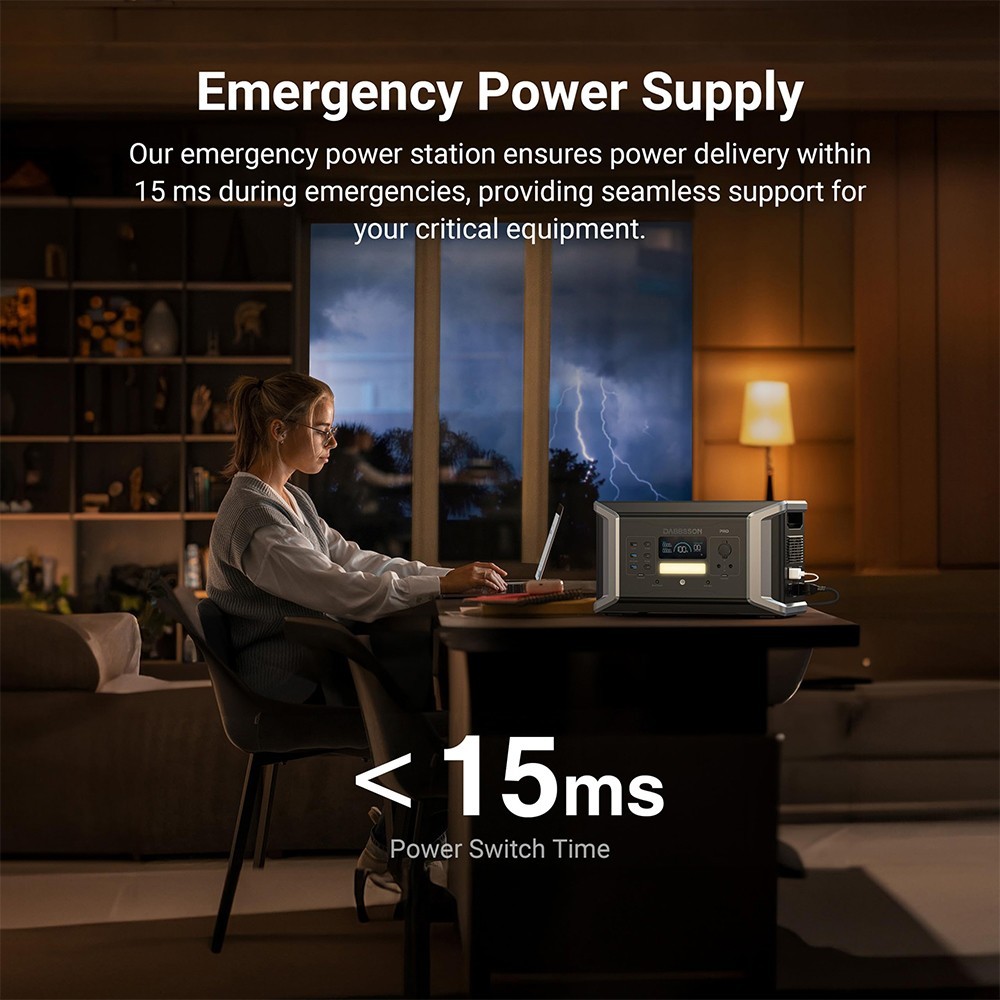 Dabbsson 2000W 1024Wh Power Station Portable LiFePO4 Battery Camping Home Backup