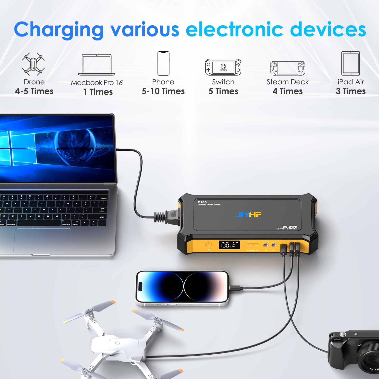 Portable Power Station 99.9Wh, Laptop Charger & Backup Power with 65W USB-C P…