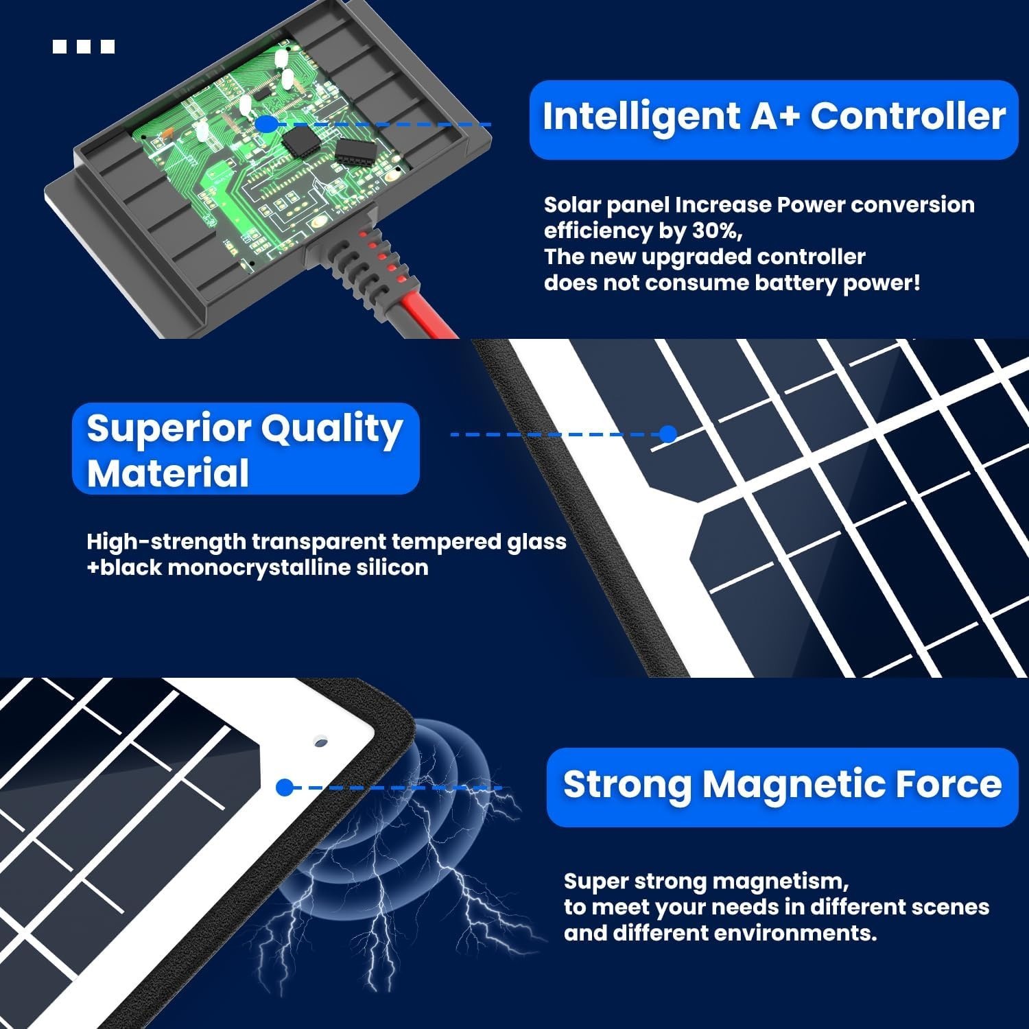 Solar Maintainer Charger Alligator Clip 20W