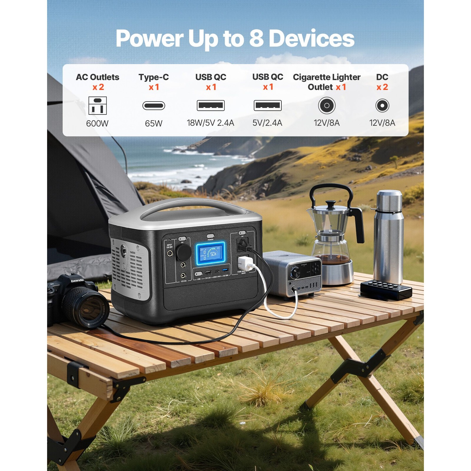 Compact 600W 493Wh Power Station, LiFePO4, 8 Output Ports, AC/USB/DC/Car