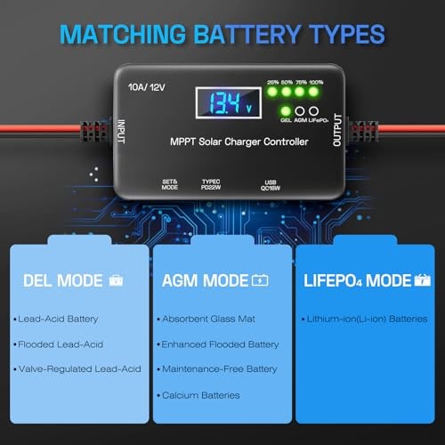 MPPT Solar Charge Controller 12V 10A, Intelligent Solar Panel Regulator with