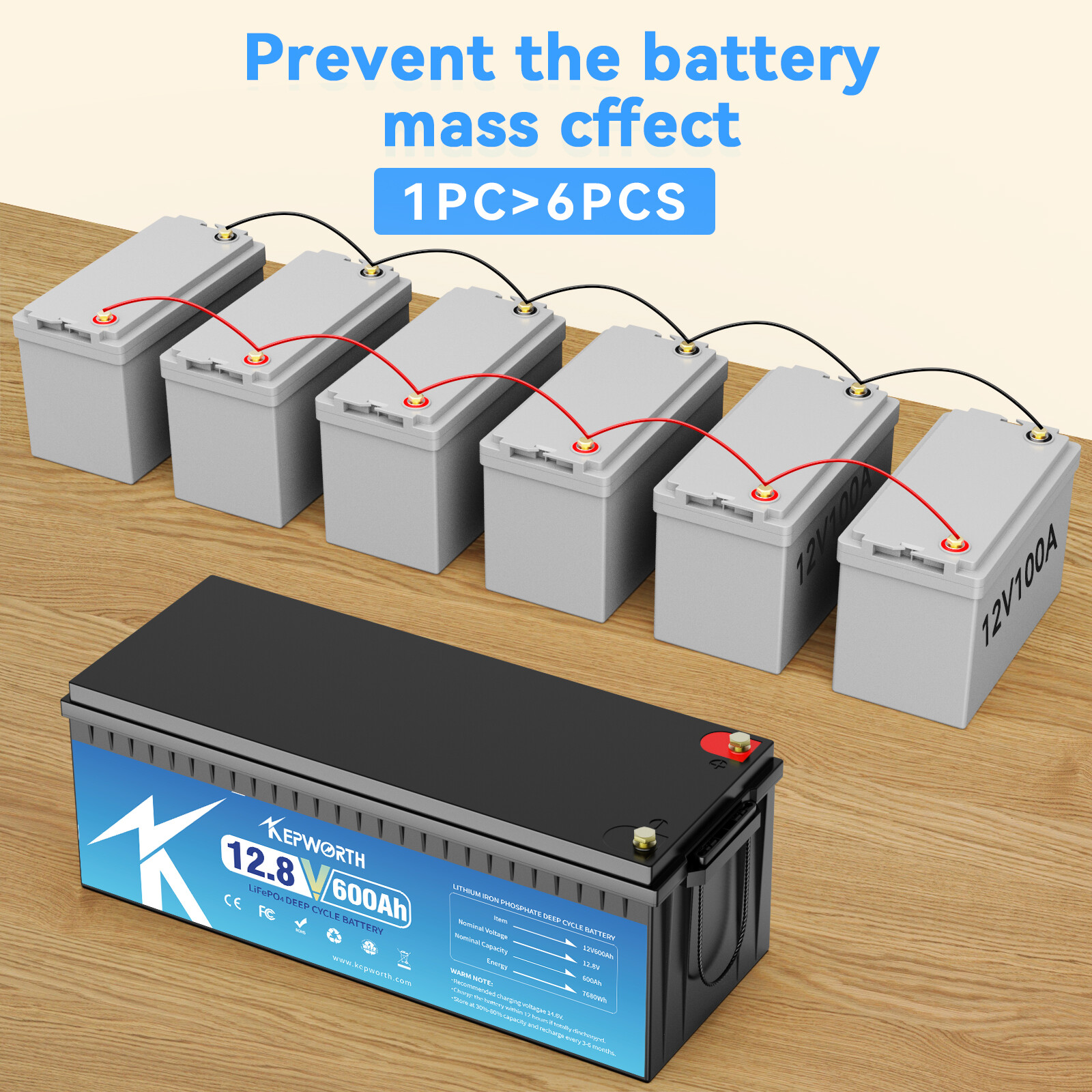 12V 600AH LiFePO4 Lithium Battery 200A BMS 15000+cycles RV Solar Panel Off-grid