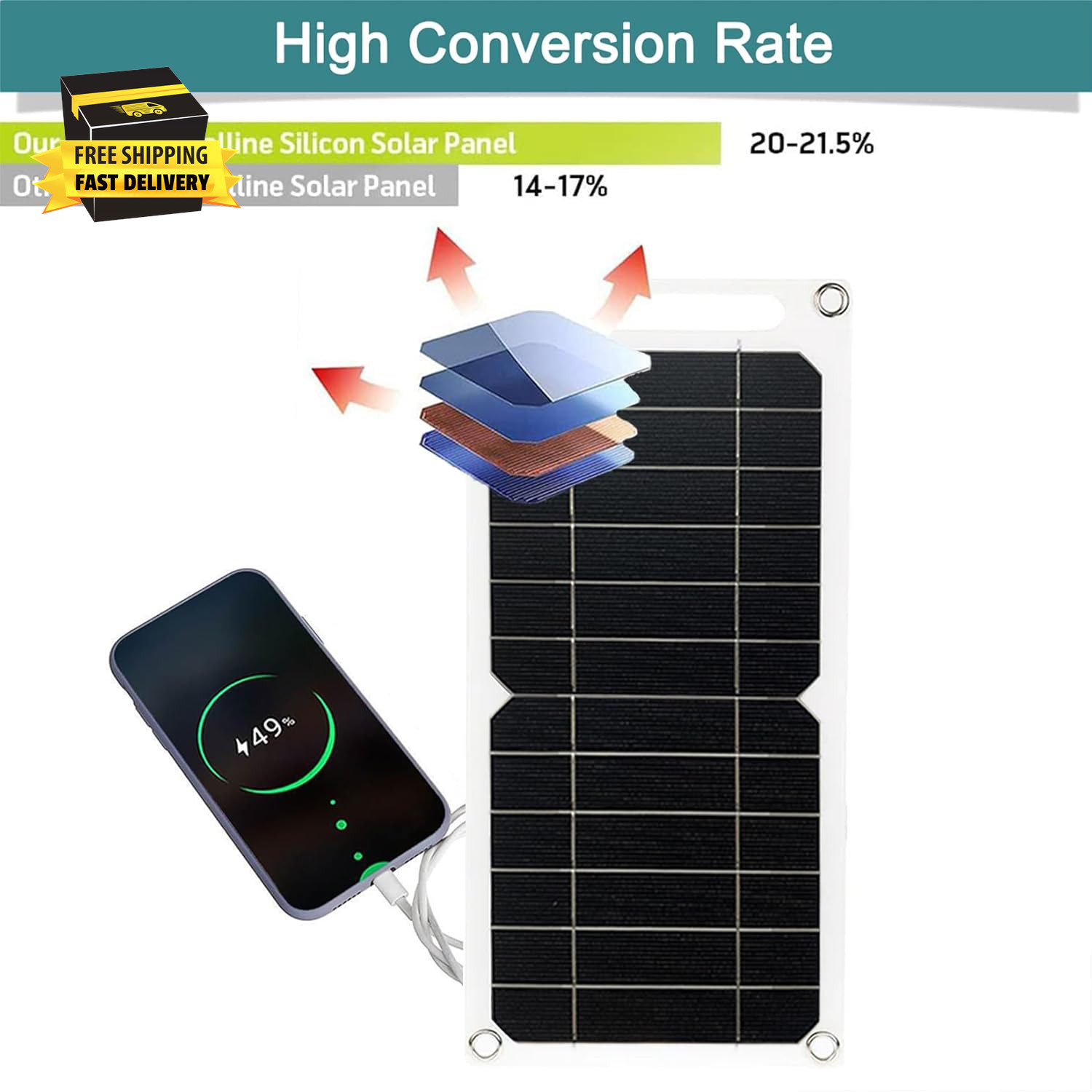 Mini 5V 6W USB Solar Panel, Portable 5 Volt 6 Watt High Efficiency Monocrystalli