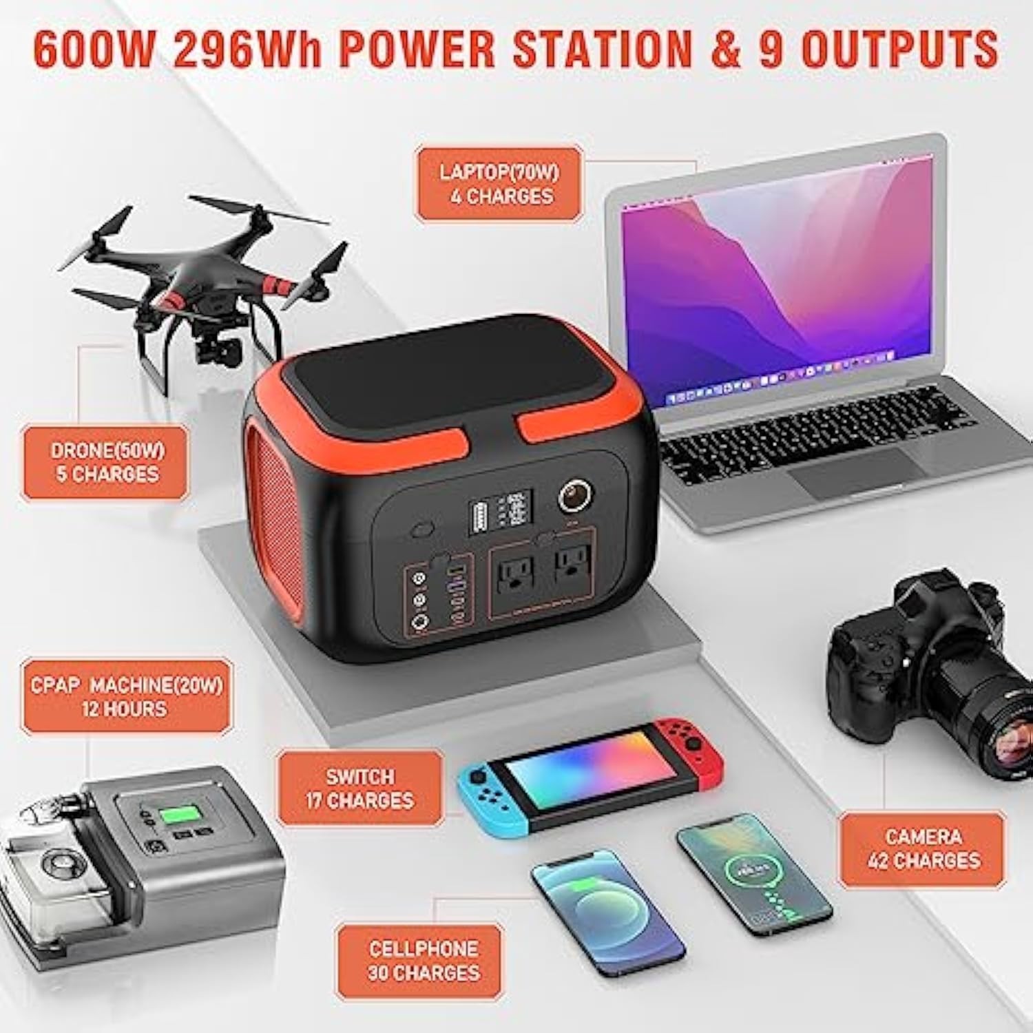 Open Box G600 600W 296Wh Solar Portable Power Station