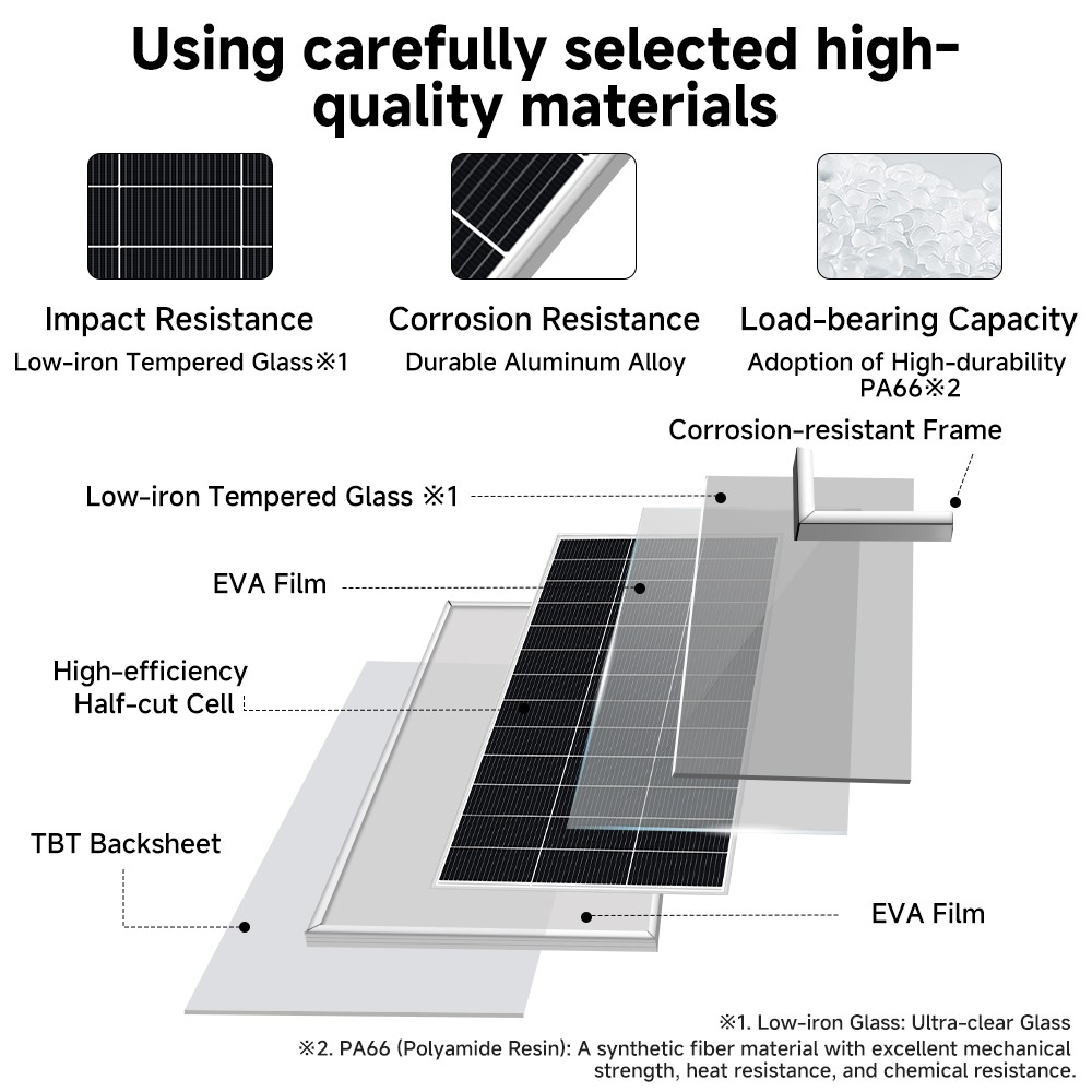 400W Monocrystalline Solar Panel Portable for RV Van Off Grid Home Camping