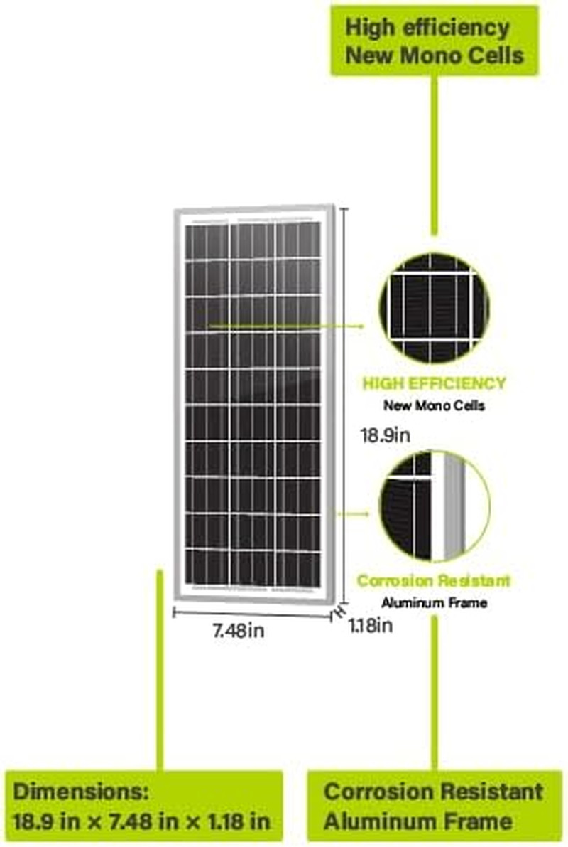 15W 12V 10BB Solar Panel Automatic Gate Openers, Compatible with Mighty Mule, Po