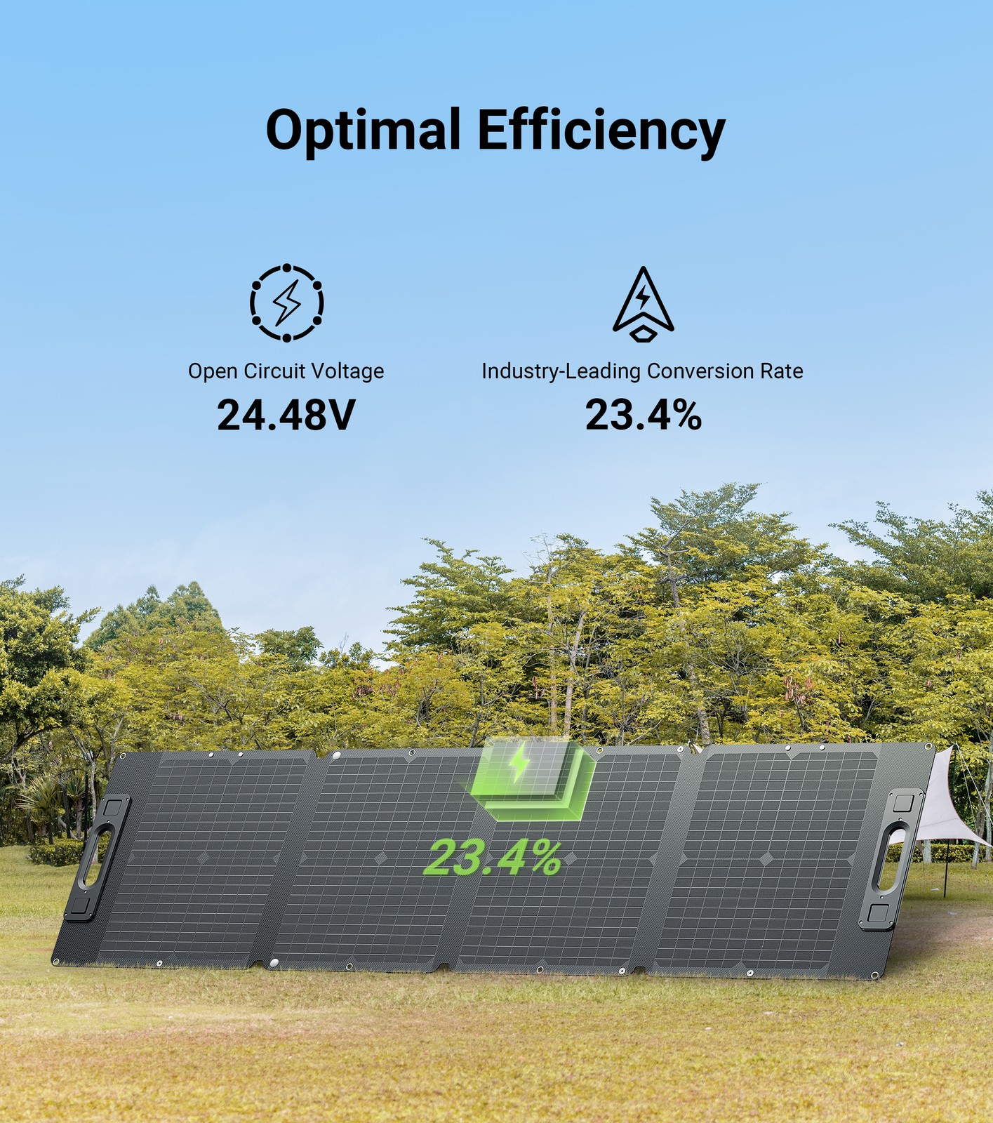 Dabbsson 1330Wh 1200W Power Station Portable w/ Folding Solar Panel 120W Outdoor