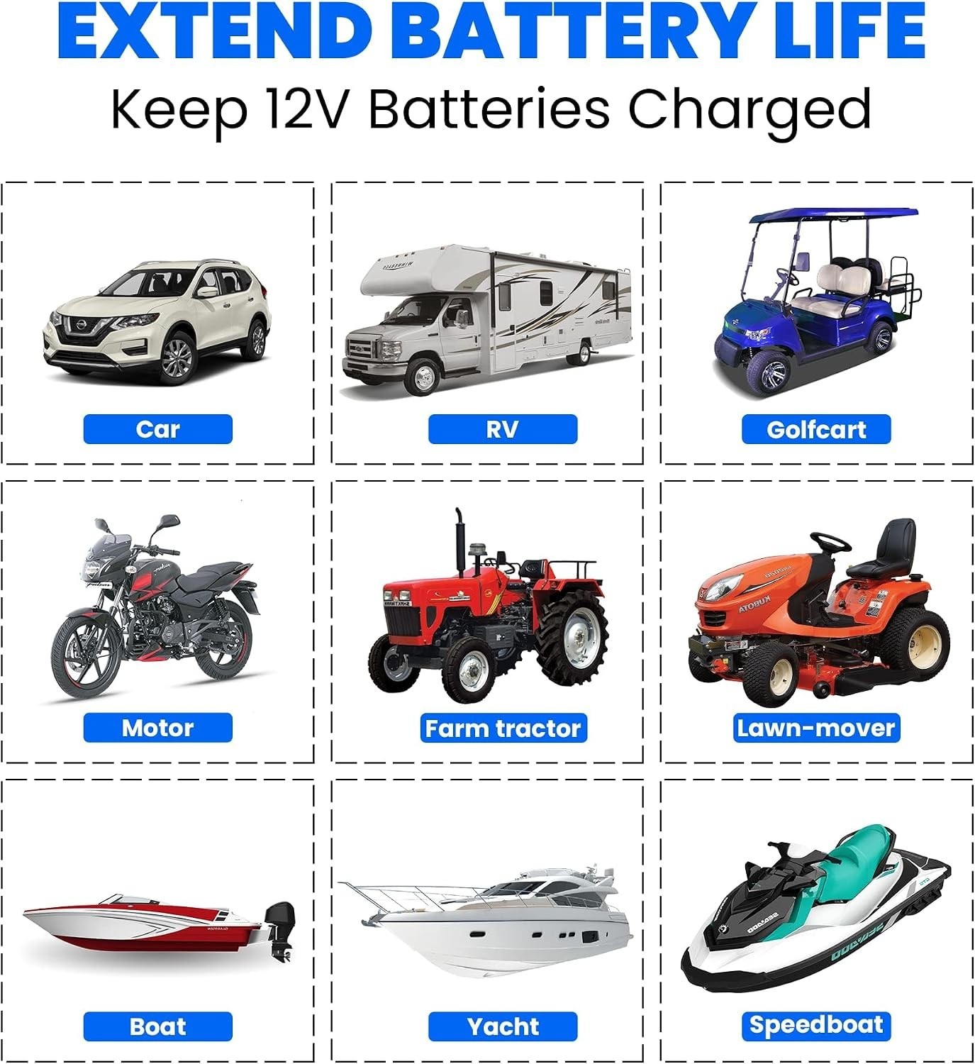 Advanced Intelligent 3.3W Solar Battery Charger – Waterproof & Durable Design