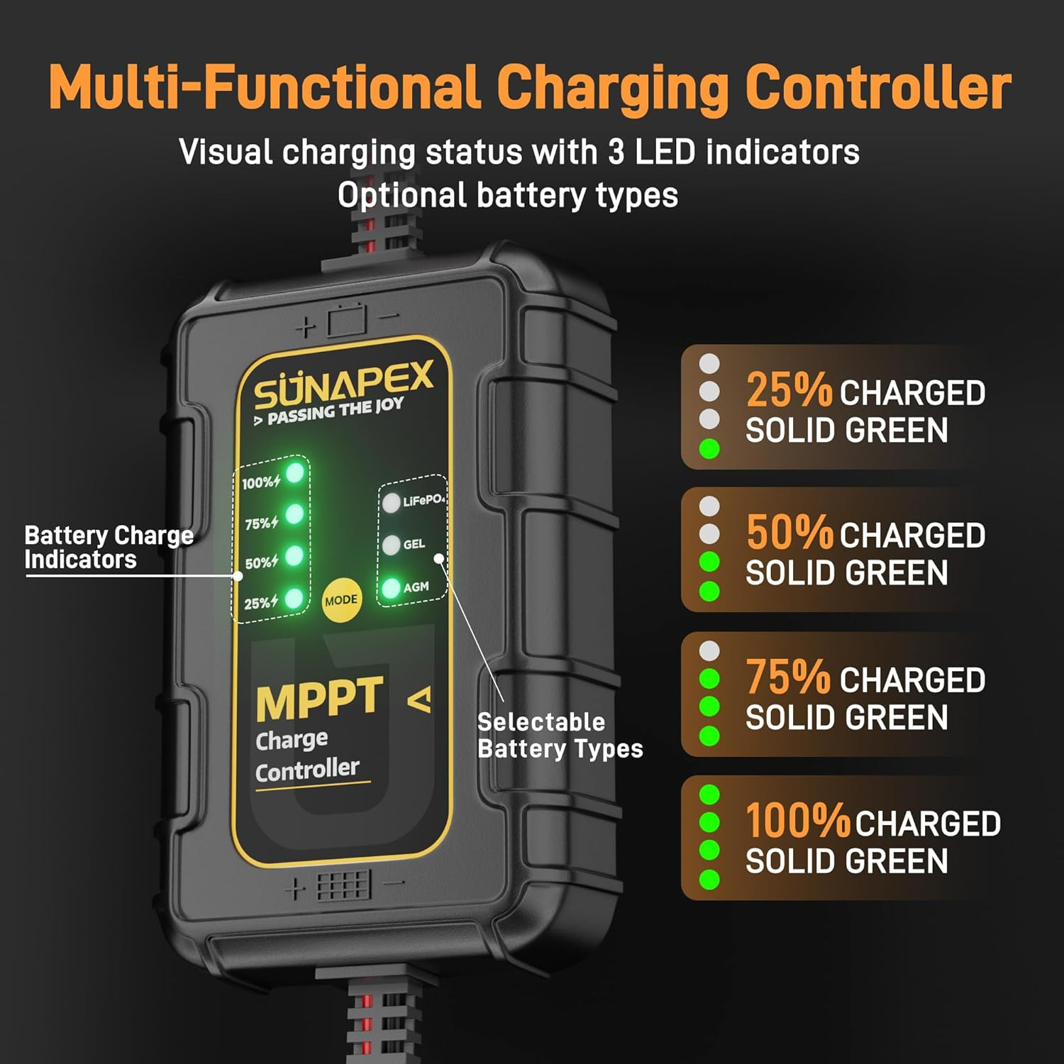 12V 20W Solar Trickle Charger with MPPT Controller – Waterproof Portable