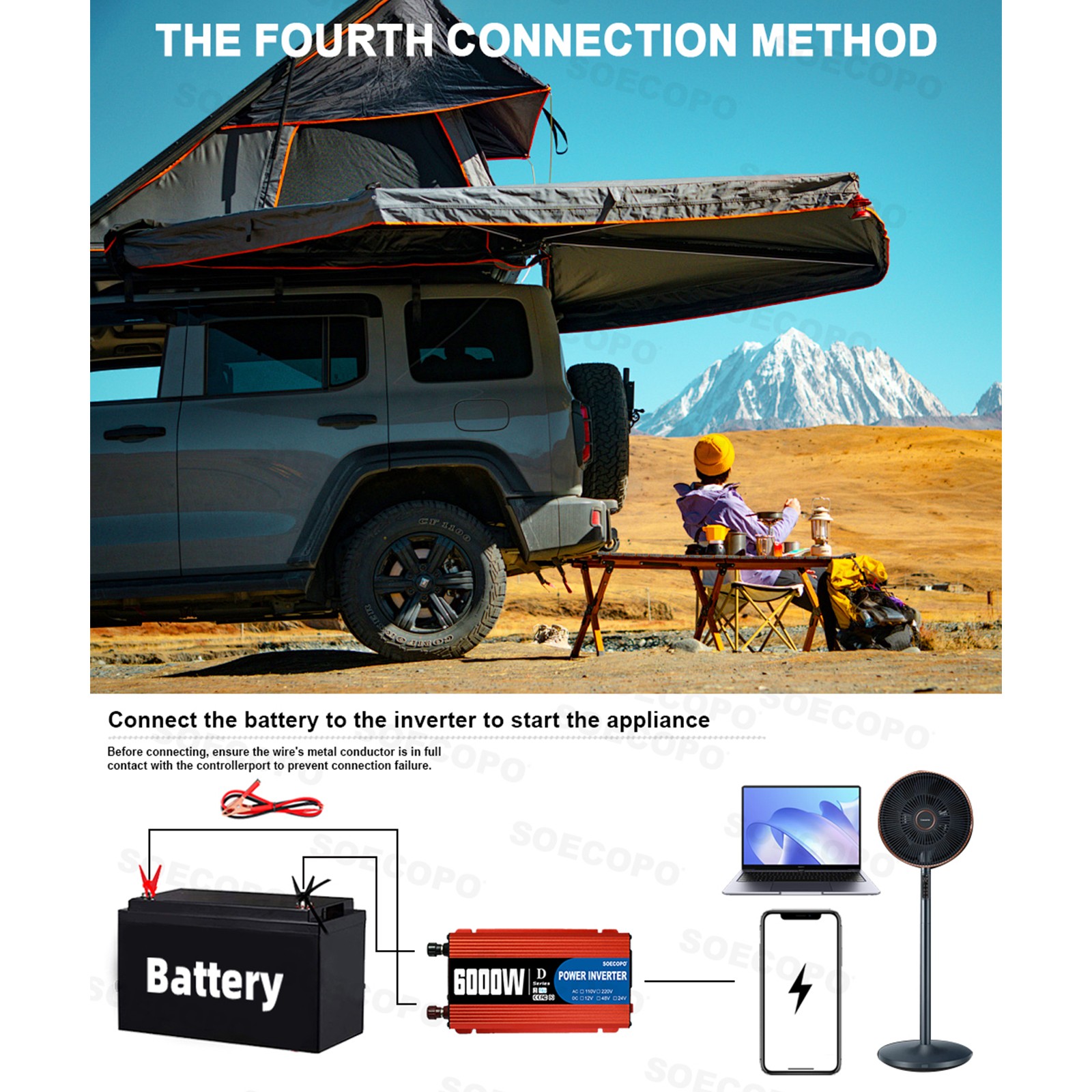 Ultimate 6000W Solar Power Bundle: Inverter DC 12V – AC 110V/220V + 2pcs Solar