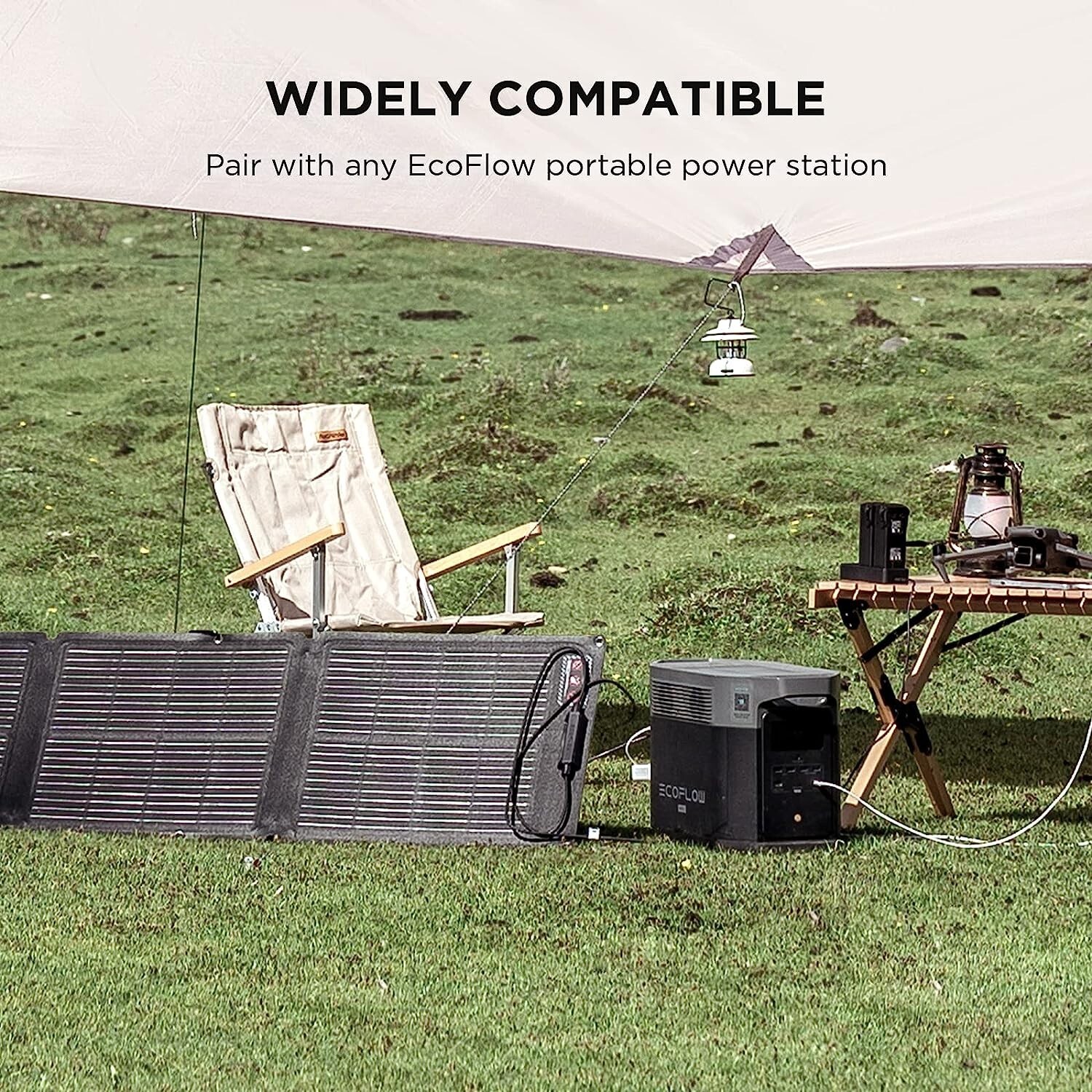 EcoFlow 110W Outdoor Camping Portable Solar Panel Foldable Solar Power Used